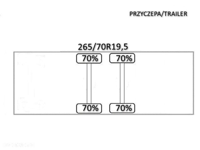 Scania R 450 * SKRZYNIA 6,60 m + FASSI F365 RA + PILOT + PRZYCZEPA - 23