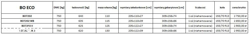 Niewiadów BAGAŻOWE LEKKIE - 21