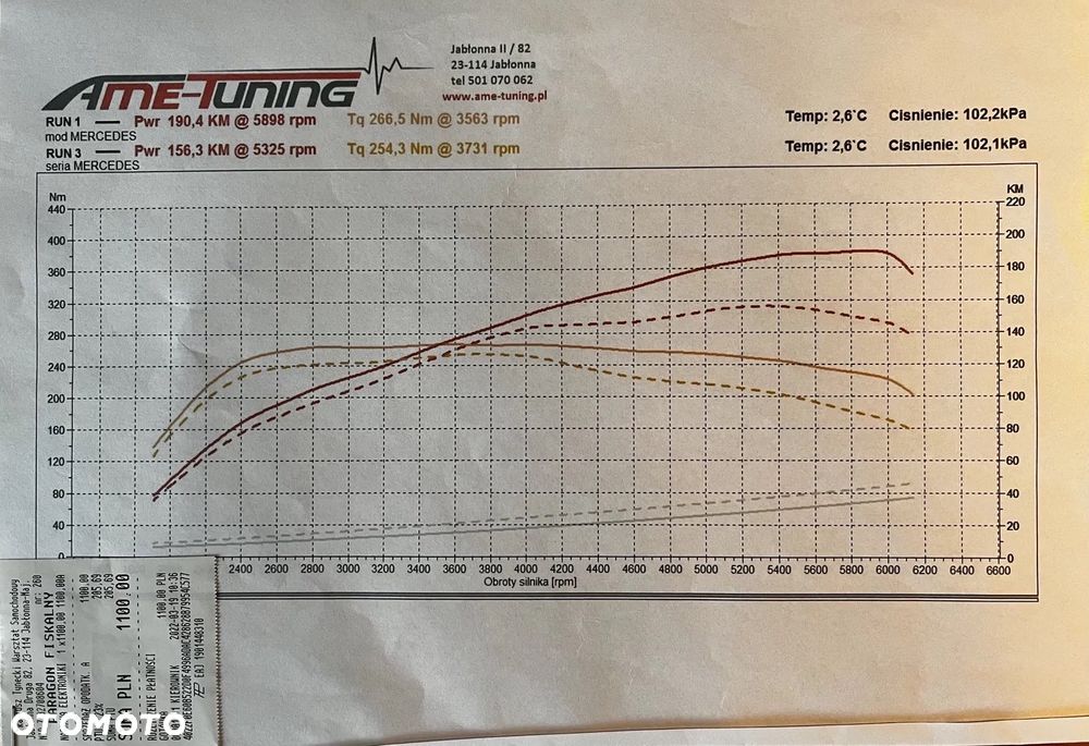 Mercedes-Benz Klasa C - 21