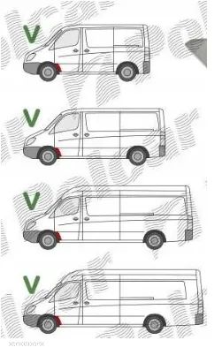 SPRINTER CRAFTER 2005-2017 REPERATURKA BŁOTNIKA PRZÓD PRAWA LEWA OCYNK - 2