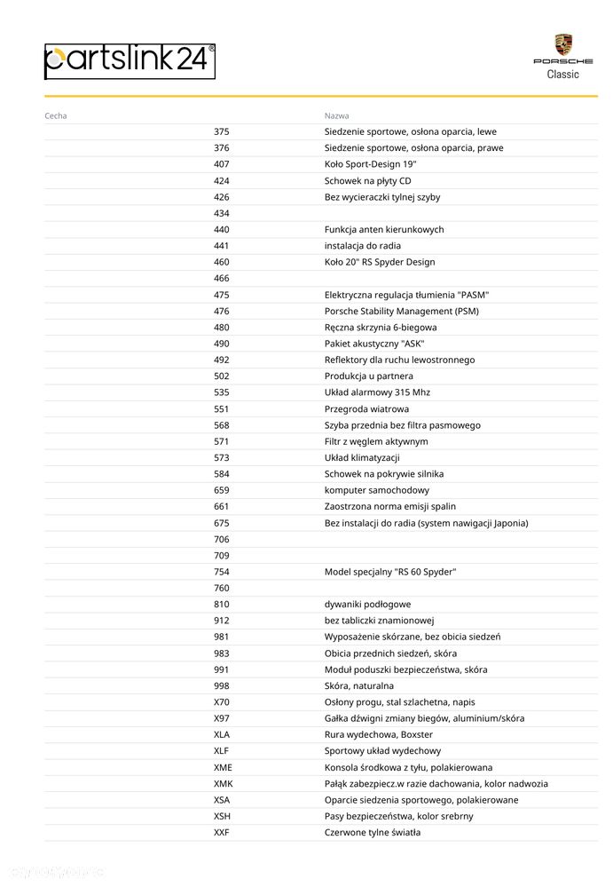 Porsche Boxster - 23