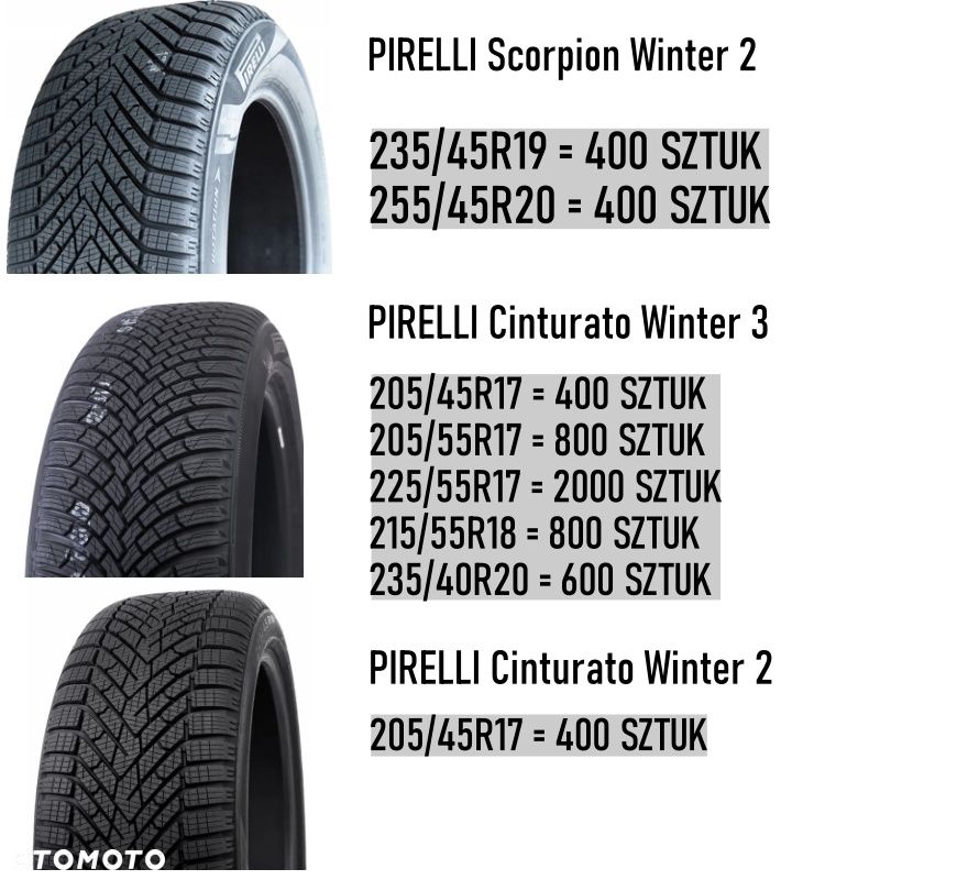 PIRELLI opony zimowe 2025 JAK NOWE 225/55/17 - 2