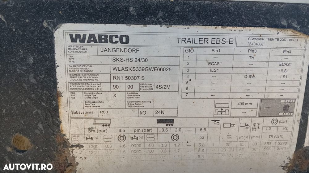 Langendorf SKS-HS 24/30 - 10