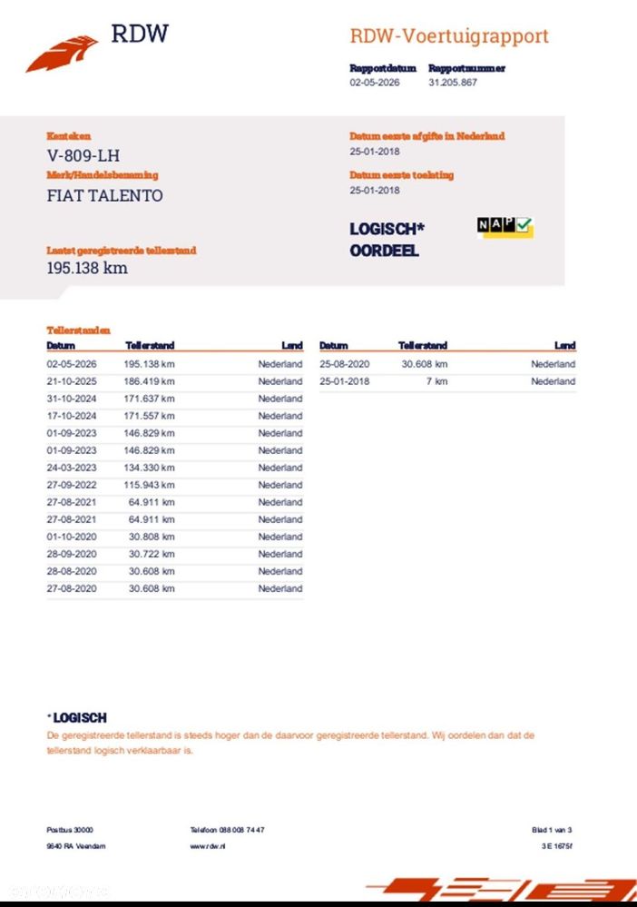 Fiat Talento Multicab L2H1 SX - 9