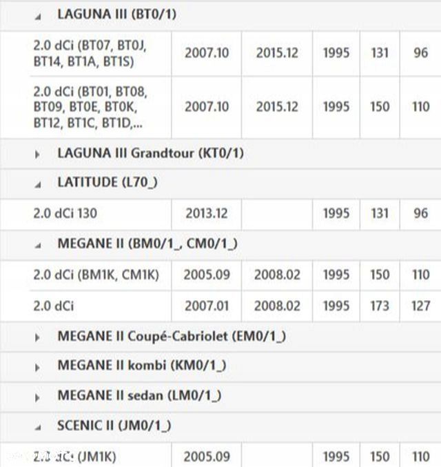 KOMPLET SPRZĘGŁA 600006400 QASHAQI MEGANE LAGUNA ESPACE SCENIC 2.0 DCI - 5