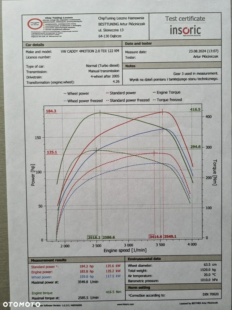 Volkswagen Caddy 4Motion - 32