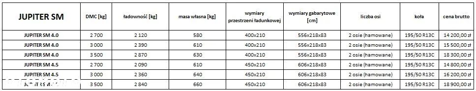 Niewiadów LAWETA - 22