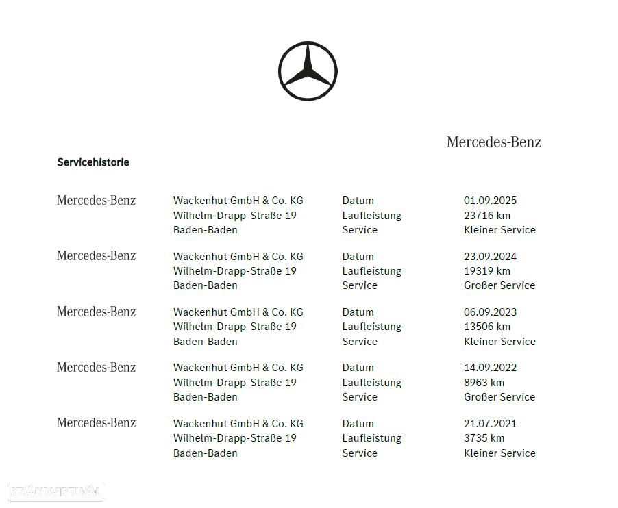 Smart Fortwo Cabrio EQ pulse - 7
