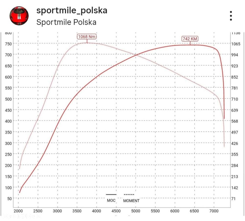Mercedes-Benz AMG GT - 20
