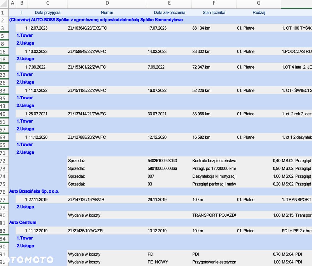 Ford Kuga 1.5 EcoBoost FWD Trend ASS GPF - 18