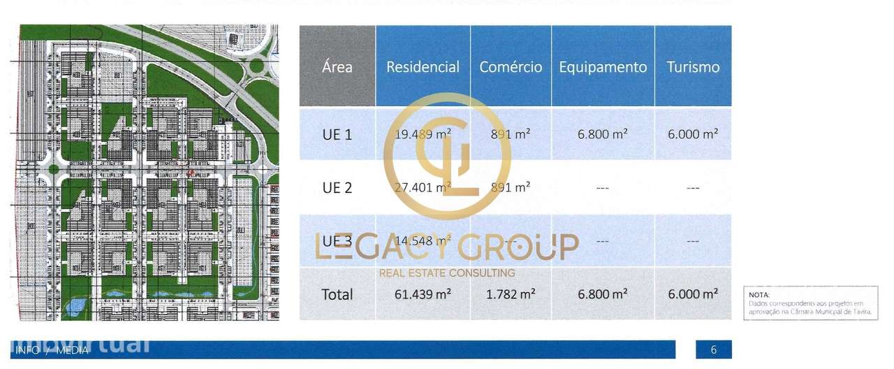 Terreno em Tavira com 21,8 hectares - Grande imagem: 4/10