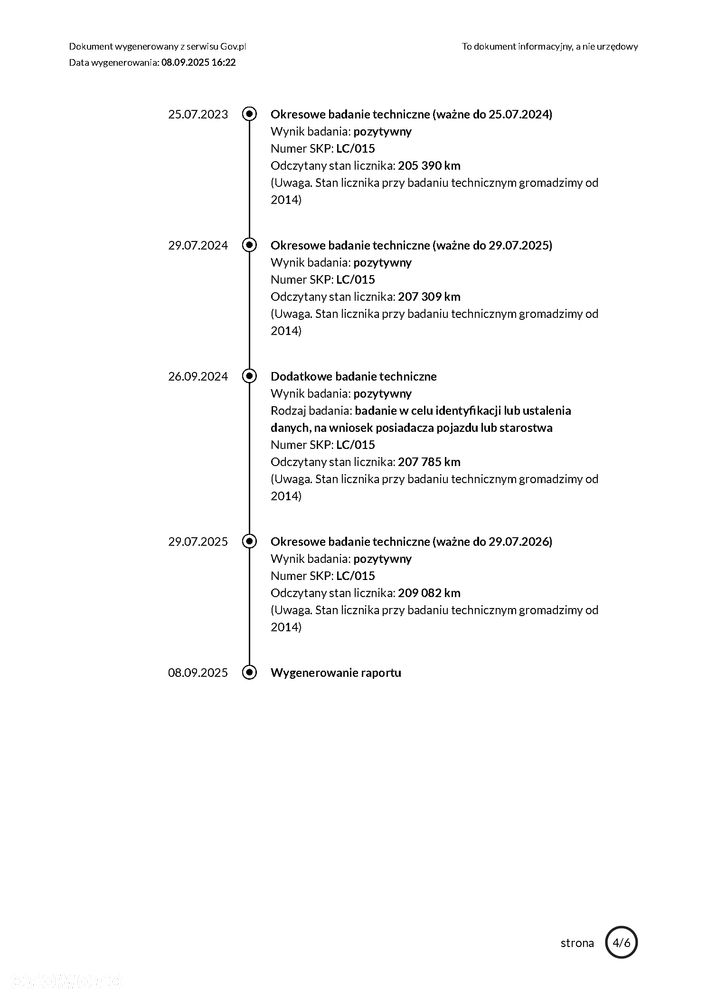 Nissan Patrol 2.8 TD SWB SLX - 21