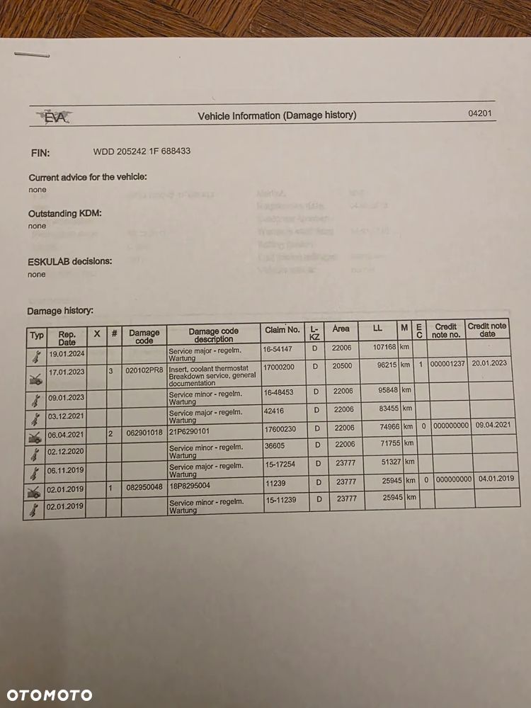 Mercedes-Benz Klasa C 200 7G-TRONIC Avantgarde - 28