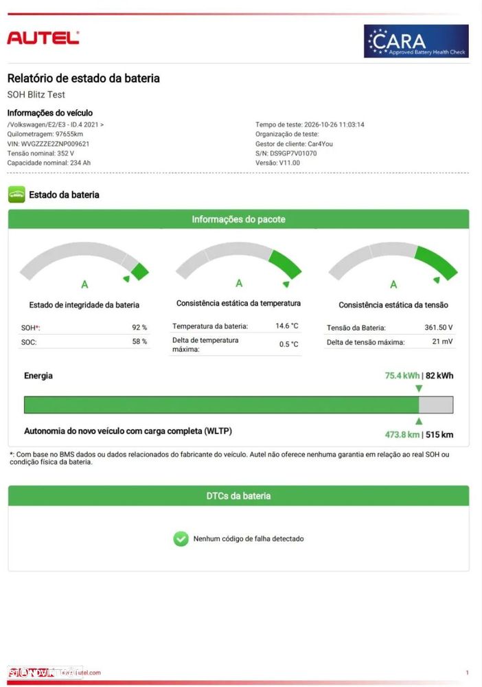 VW ID.4 77 kWh Pro Performance - 26