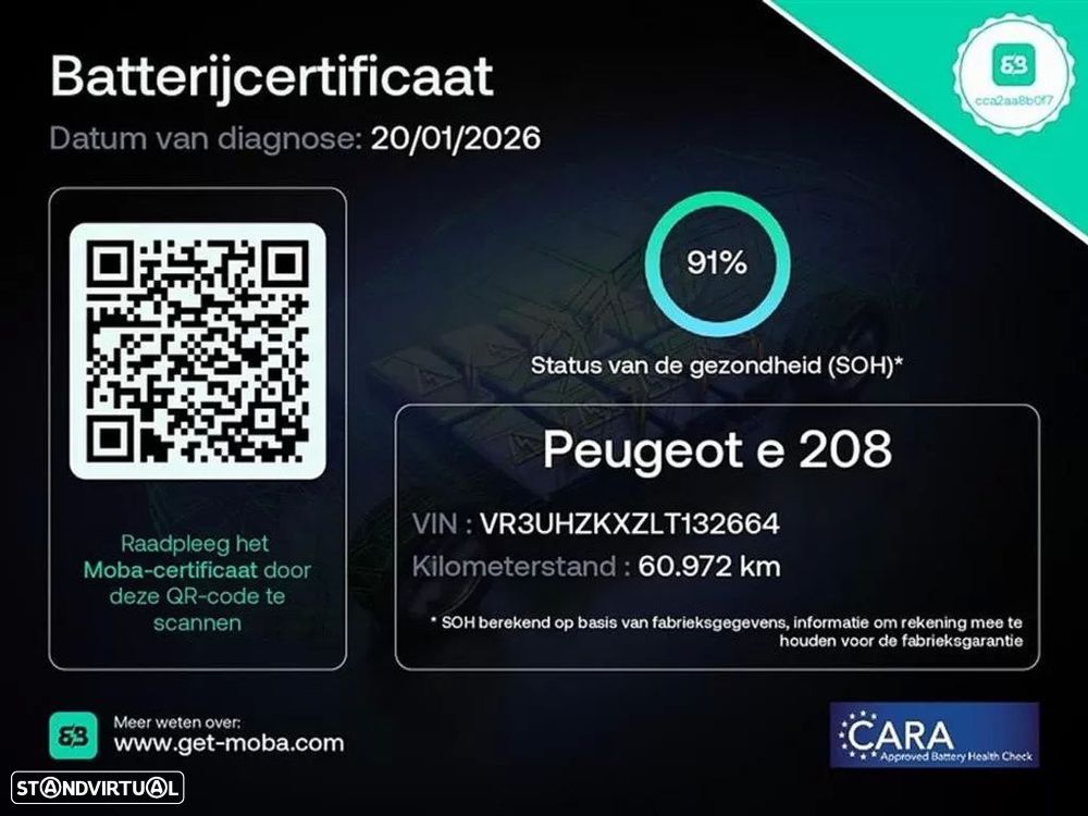 Peugeot e-208 50 kWh Active Pack - 3