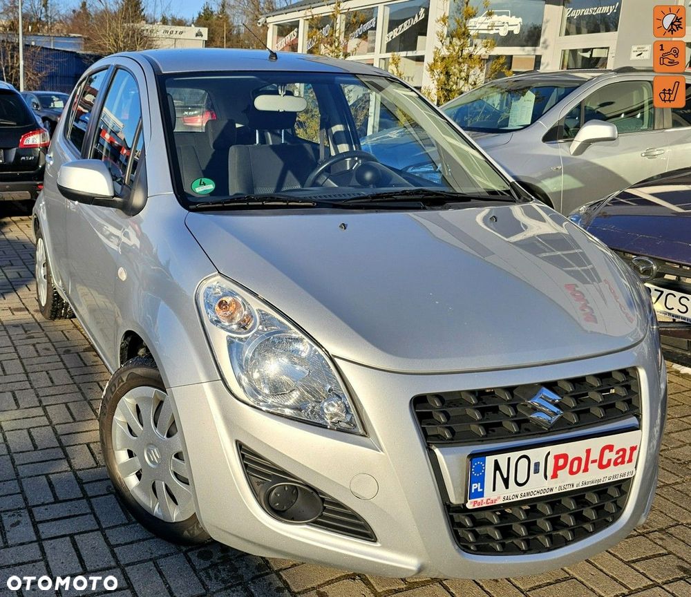 Suzuki Splash