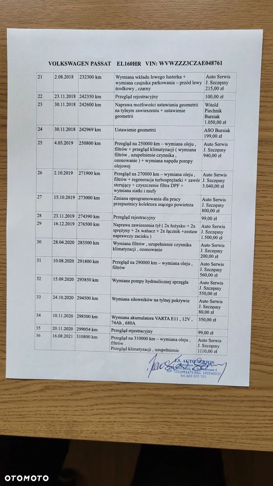 Volkswagen Passat Variant 2.0 TDI Comfortline - 23