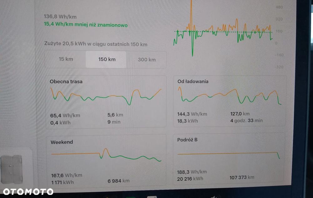 Tesla Model 3 ver-langstreckenbatterie-allradantrieb-dual-motor-performance - 9