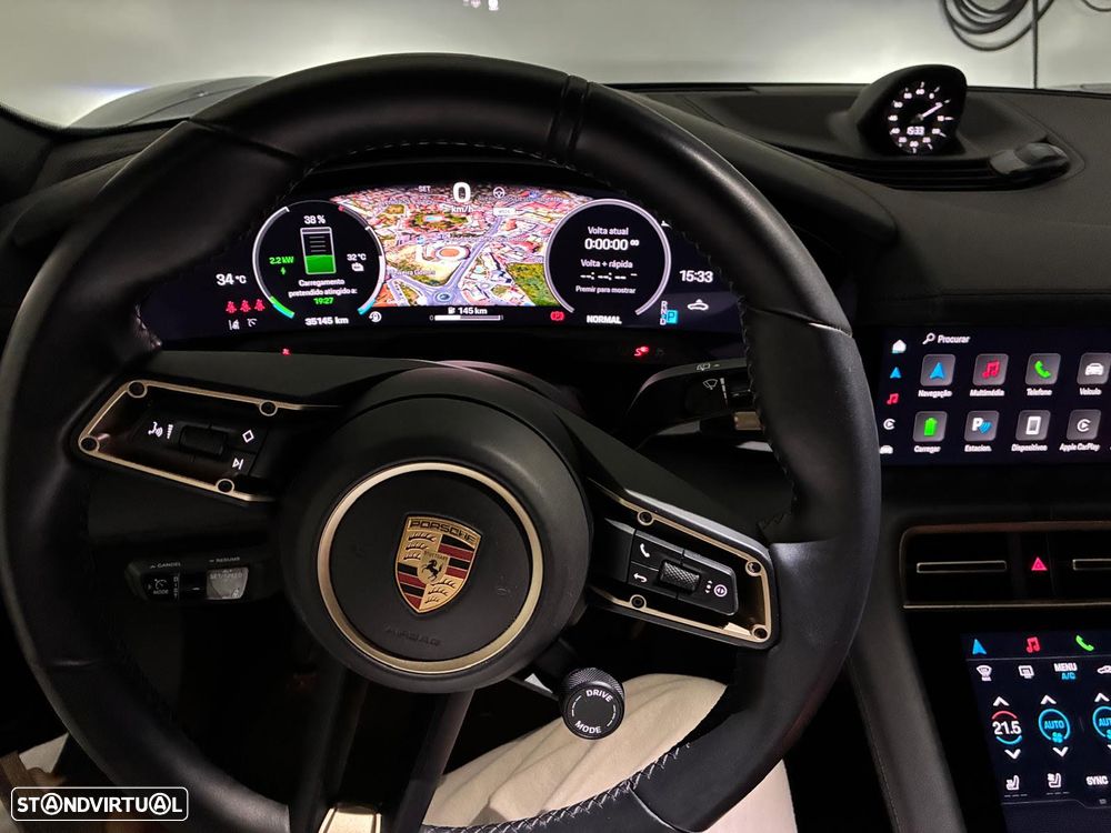 Porsche Taycan Cross Turismo 4 - 5