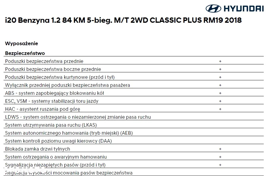 Hyundai i20 1.2 Classic Plus - 33
