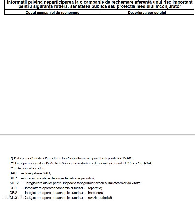 Renault Grand Scenic 1.6 dCi Stop&Start Energy Privilege - 18