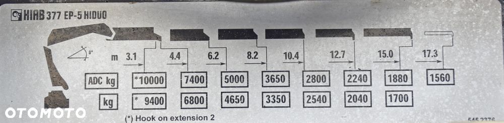 Scania G400 * AUTOLAWETA 6,40m + HIAB 377 EP - 5 HIDUO + PILOT * STAN BDB - 8