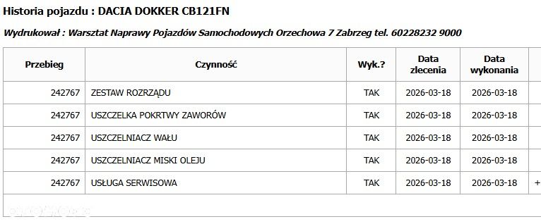 Dacia Dokker VAN - 39