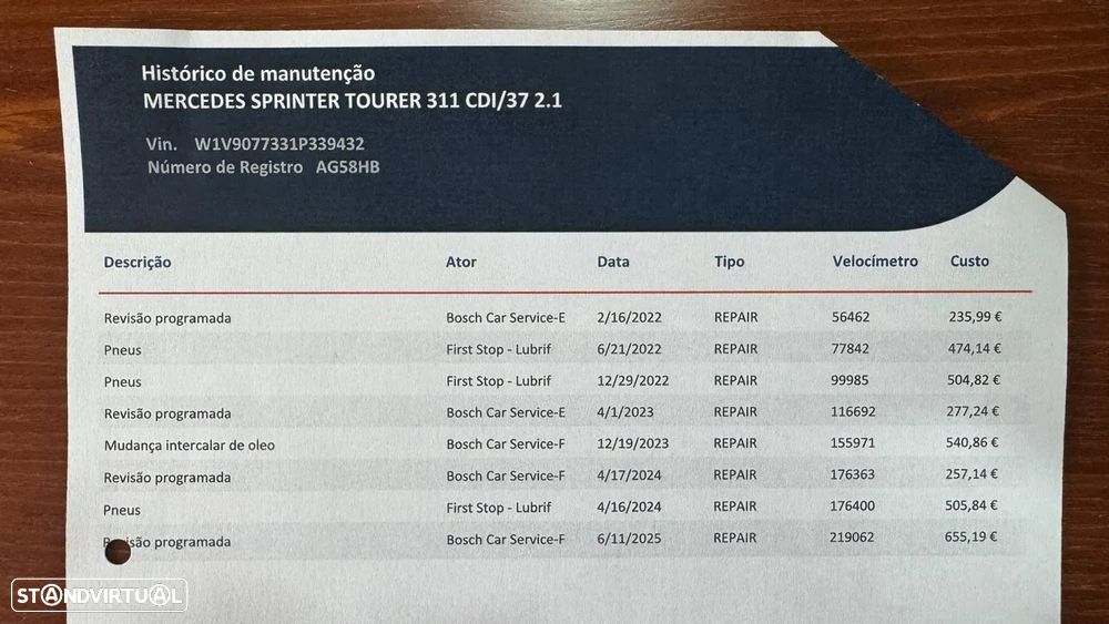 Mercedes-Benz Sprinter 311 CDI/37 - 2