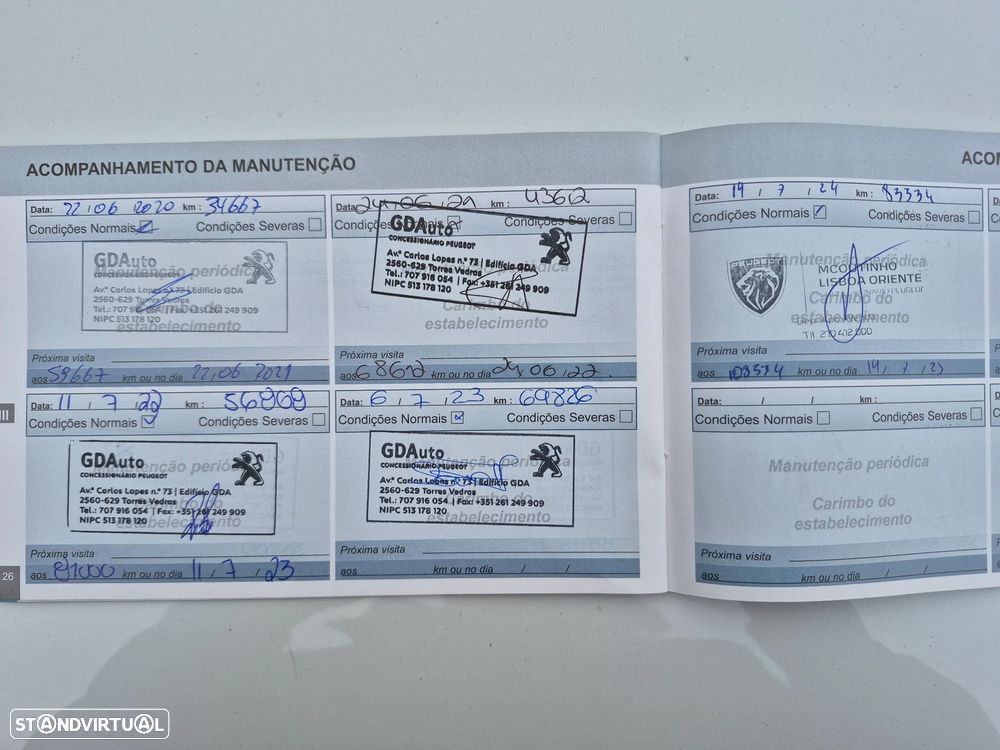 Peugeot 3008 1.6 BlueHDi Allure - 20