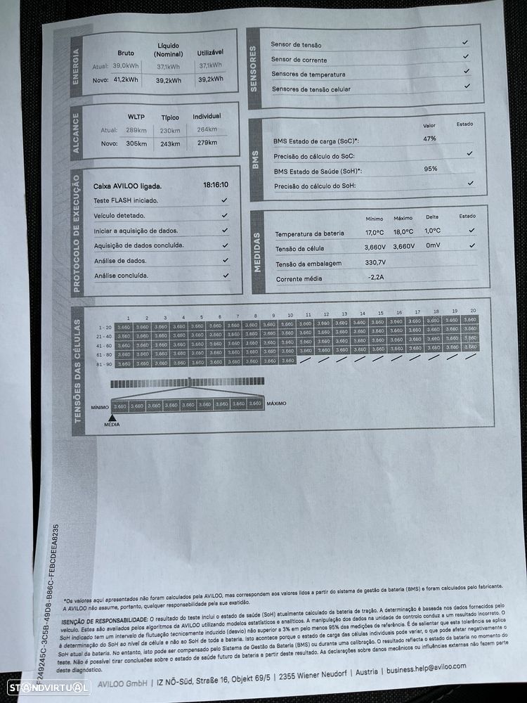Hyundai Kauai Standard - 40