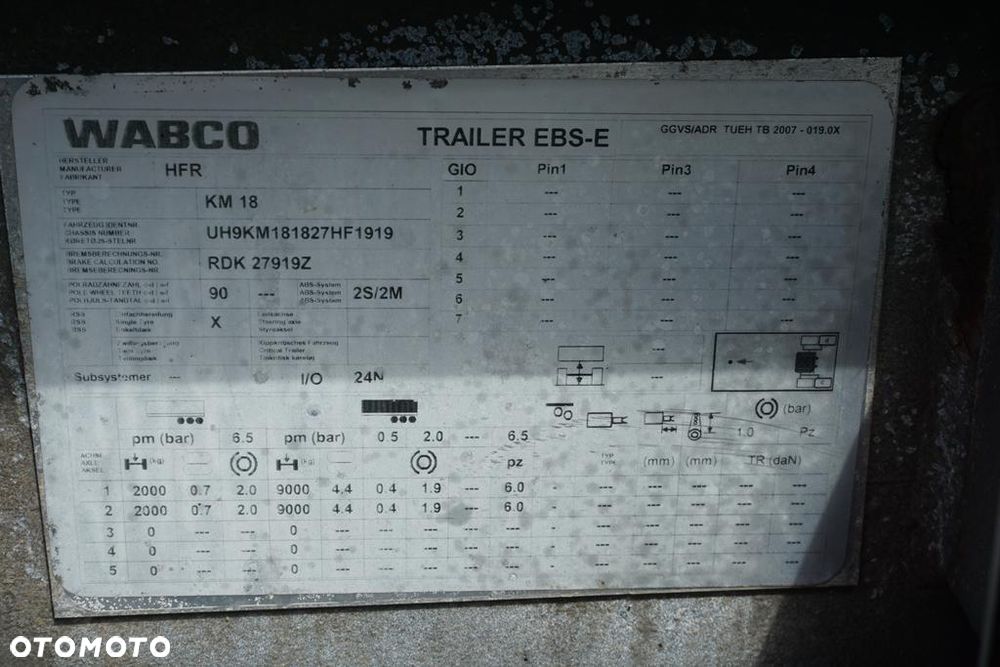 Krone HFR / TANDEM / BDF / 7,15 , 7,45 , 7,82 M - 11