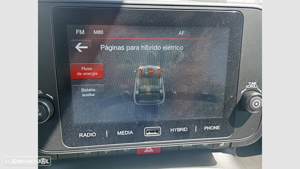 Fiat Panda Pandina 1.0 Hybrid - 7