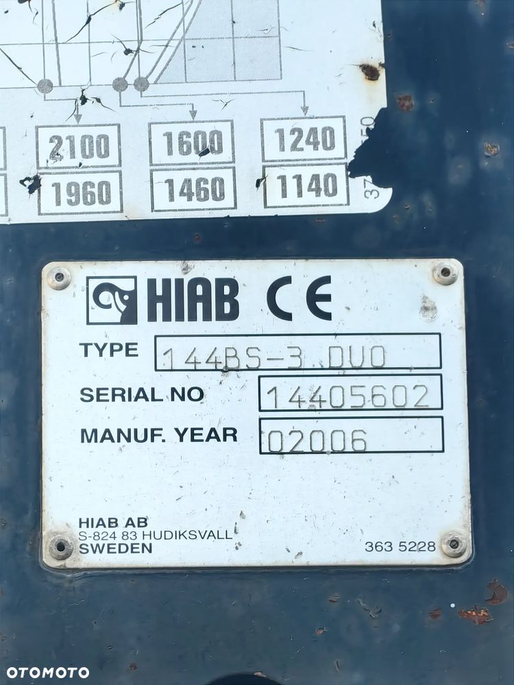 Scania Scania P 420 HDS HIAB 11m Hydroburty - 14