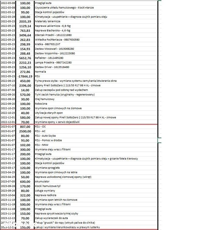 Peugeot 508 2.0 HDi Allure - 38