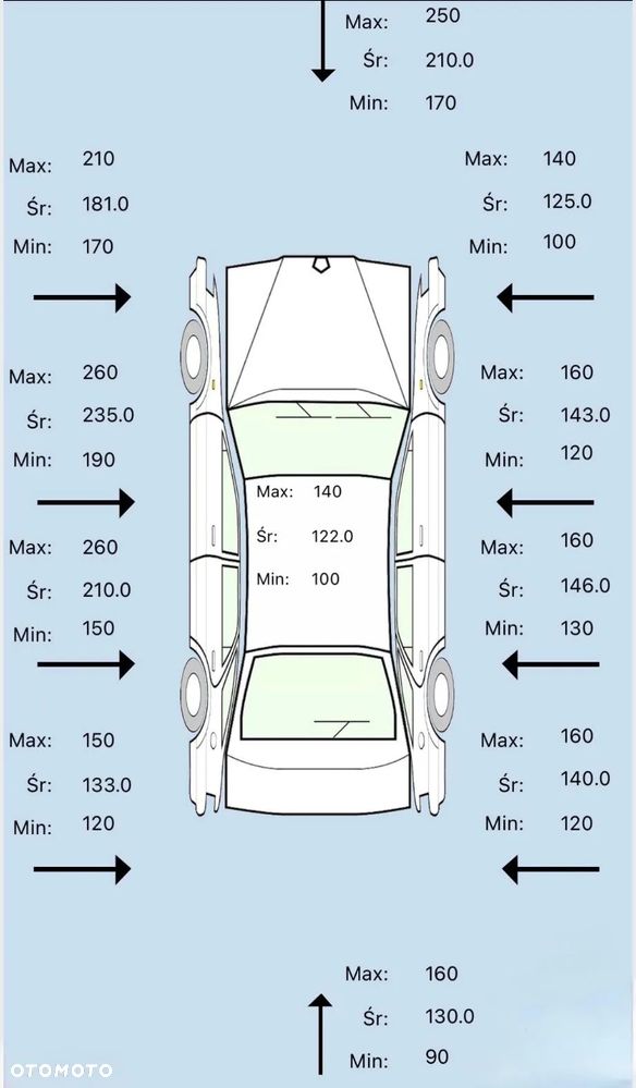 Porsche Macan Standard - 35