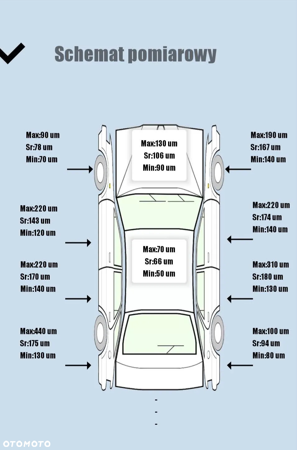 Peugeot 508 SW BlueHDi 150 Stop&Start Allure - 31