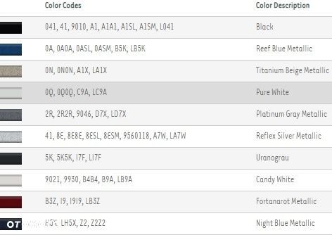 Nakładka osłona zaślepka zamka klamki drzwi przednich lewe Audi A4 B8 A5 Q5 - 7