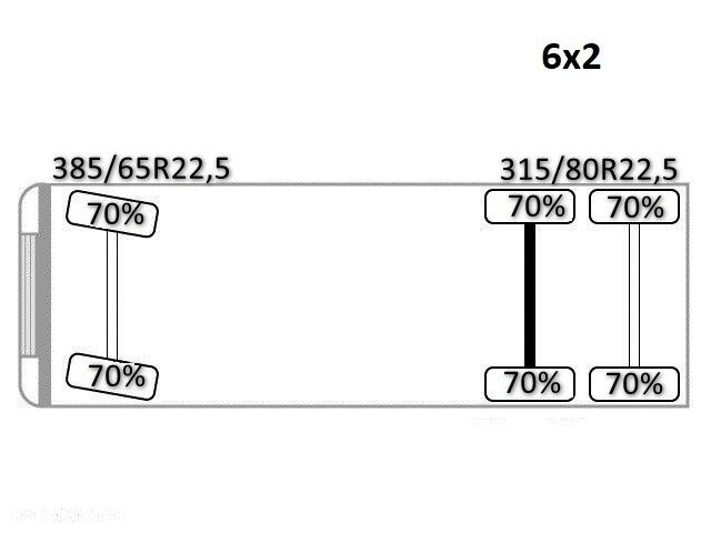 Mercedes-Benz ANTOS 2543 * LAWETA 8,50 m * PALFINGER PK 33002 - EH C + PILOT - 17
