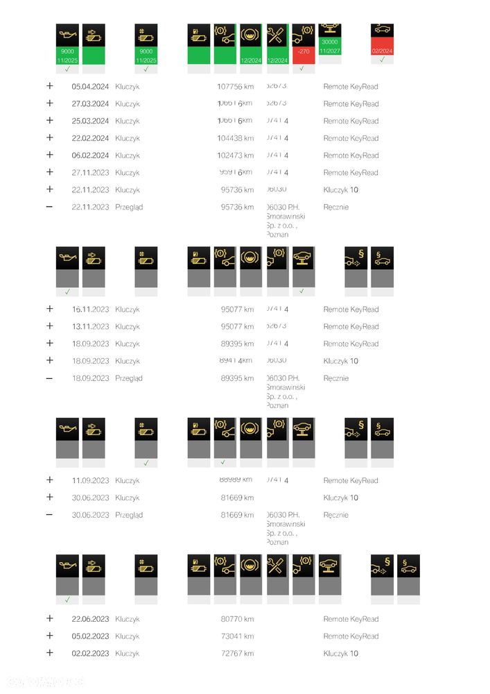 BMW Seria 7 740d xDrive - 24