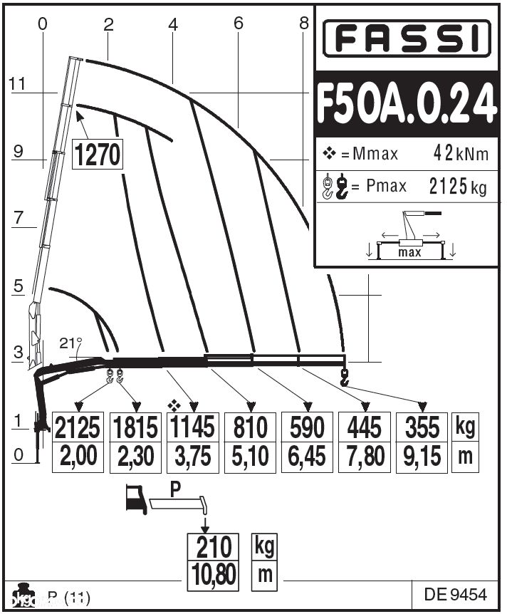 Isuzu żuraw, HDS, wywrotka JPM, skrzynia - 26