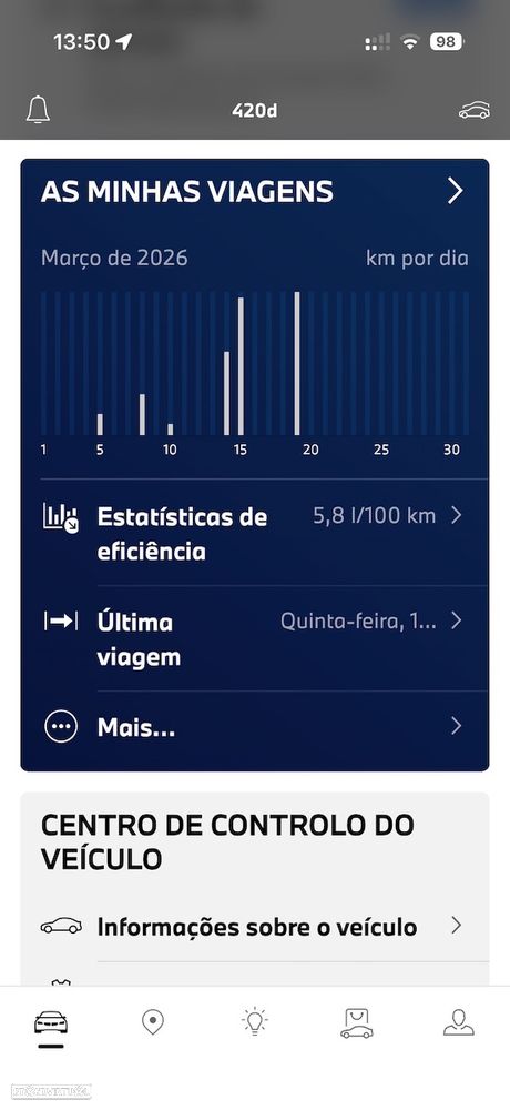 BMW 420 d Pack Desportivo M Auto - 14