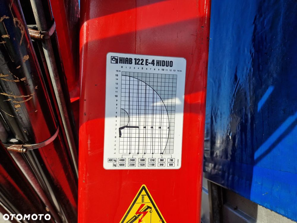 Scania G450/ ZABUDOWA 7.7m/ HDS HIAB XS122 HIDUO Sterowanie Radiowe/ SKRETNA OŚ WLECZONA/ CAŁY NA PODUSZKACH/ PO ZŁOTYM KONTRAKCIE - 7