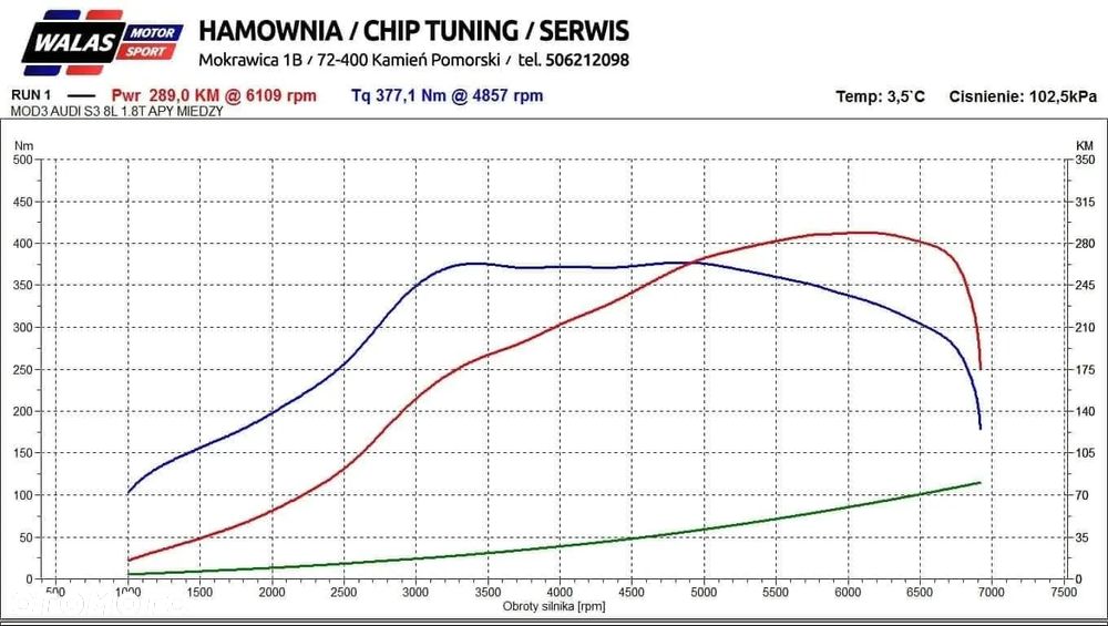 Audi S3 ver-1-8t-quattro - 17