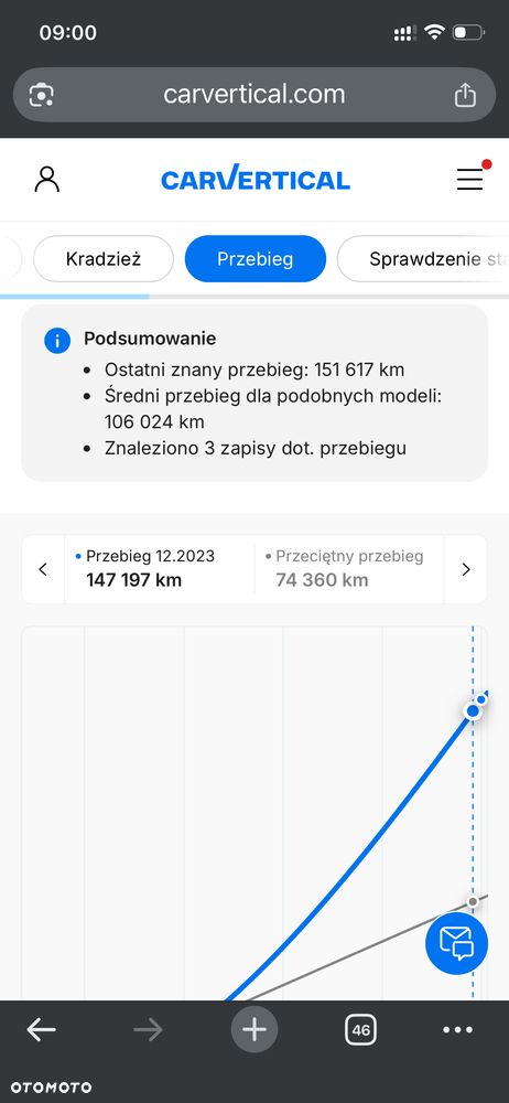 Hyundai Tucson blue 1.6 CRDi 2WD DCT Style - 33