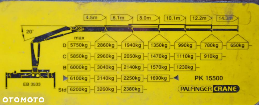 Renault KERAX 370 * WYWROTKA 3,70m *PK 15500/PILOT - 8