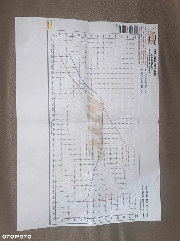 Audi A4 ver-1-8-t - 12