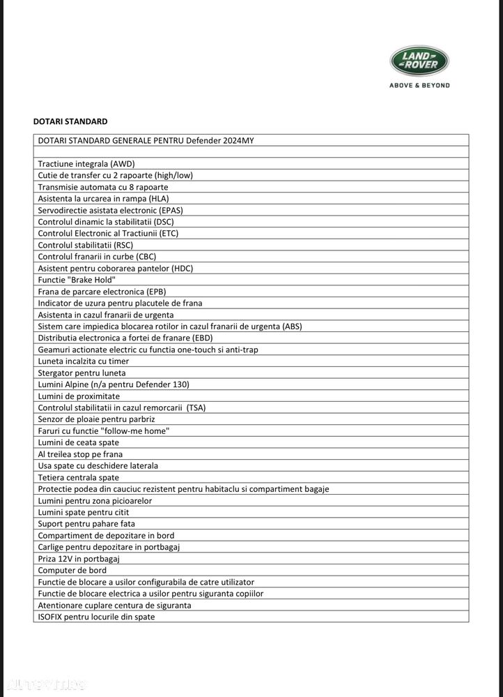 Land Rover Defender - 13