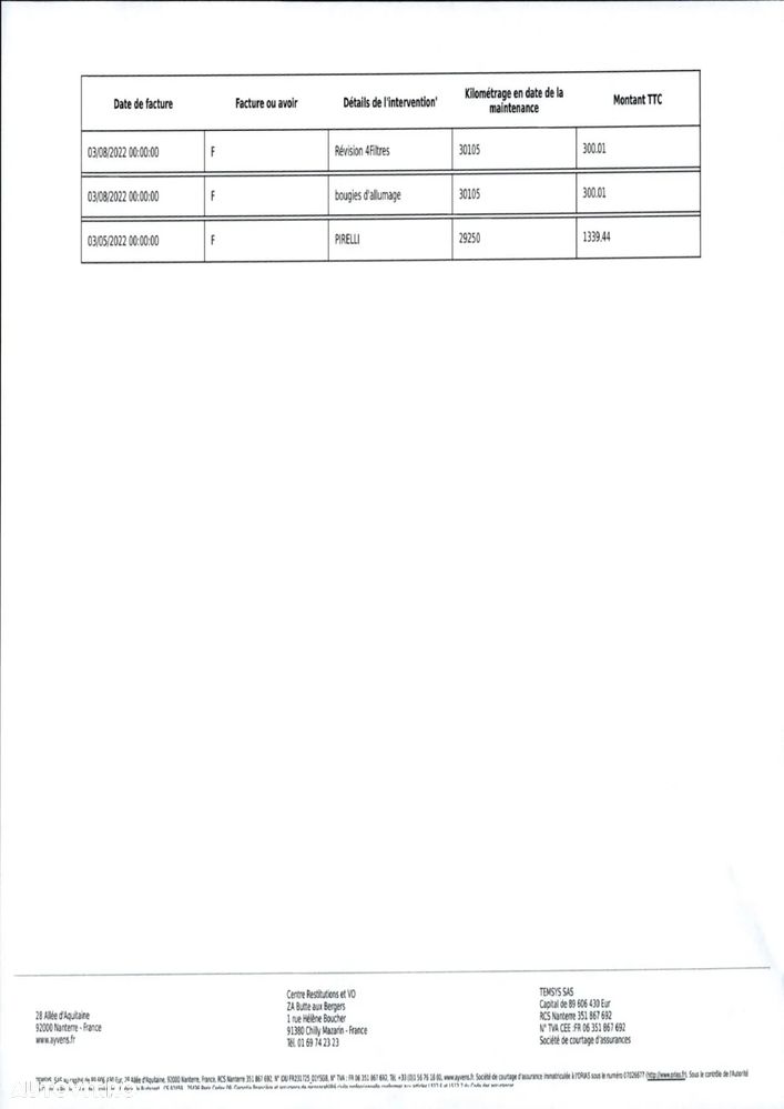 Peugeot 3008 PHEV 300 EAT8 4X4 GT - 33