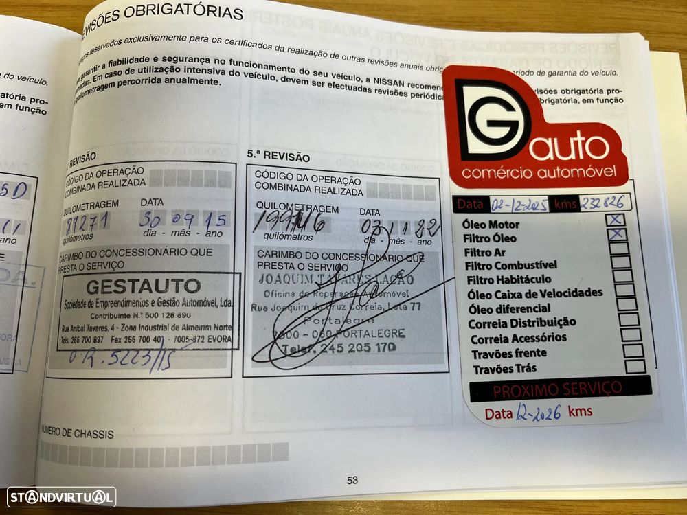 Nissan Qashqai 1.5 dCi acenta - 21