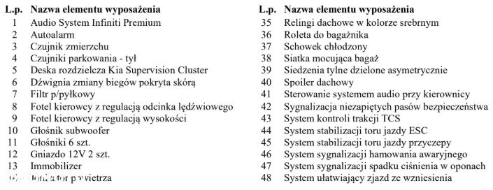 Kia Sportage 1.6 GDI L 2WD - 40
